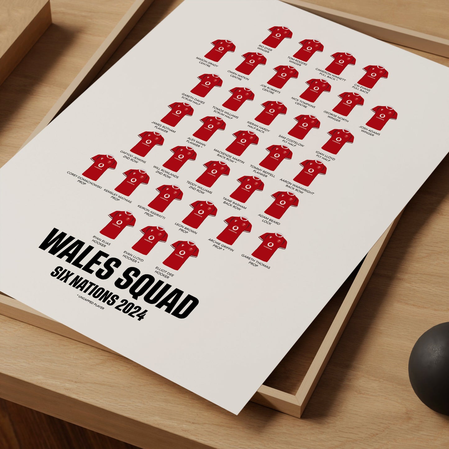 Limited Edition Welsh Rugby Six Nations Squad 2024 Print