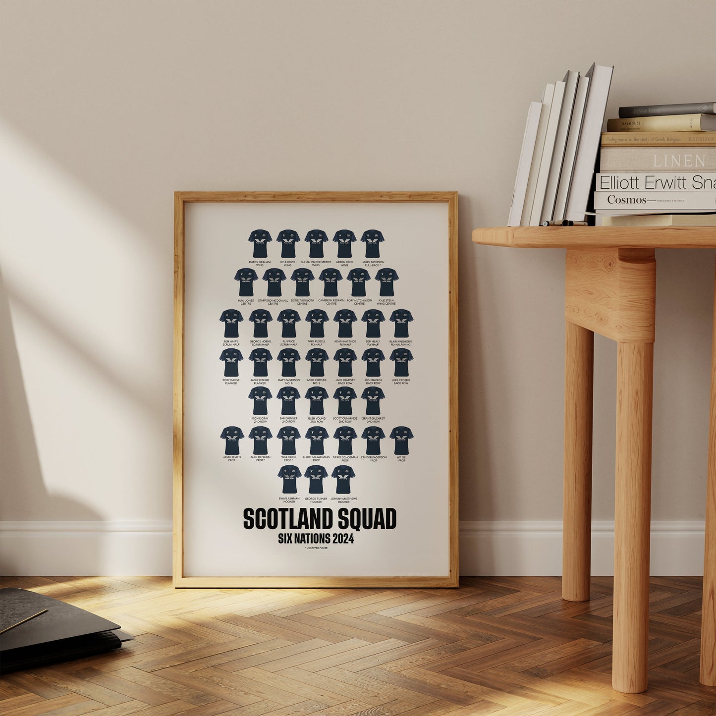 2024 Scotland Rugby Six Nations Squad Print