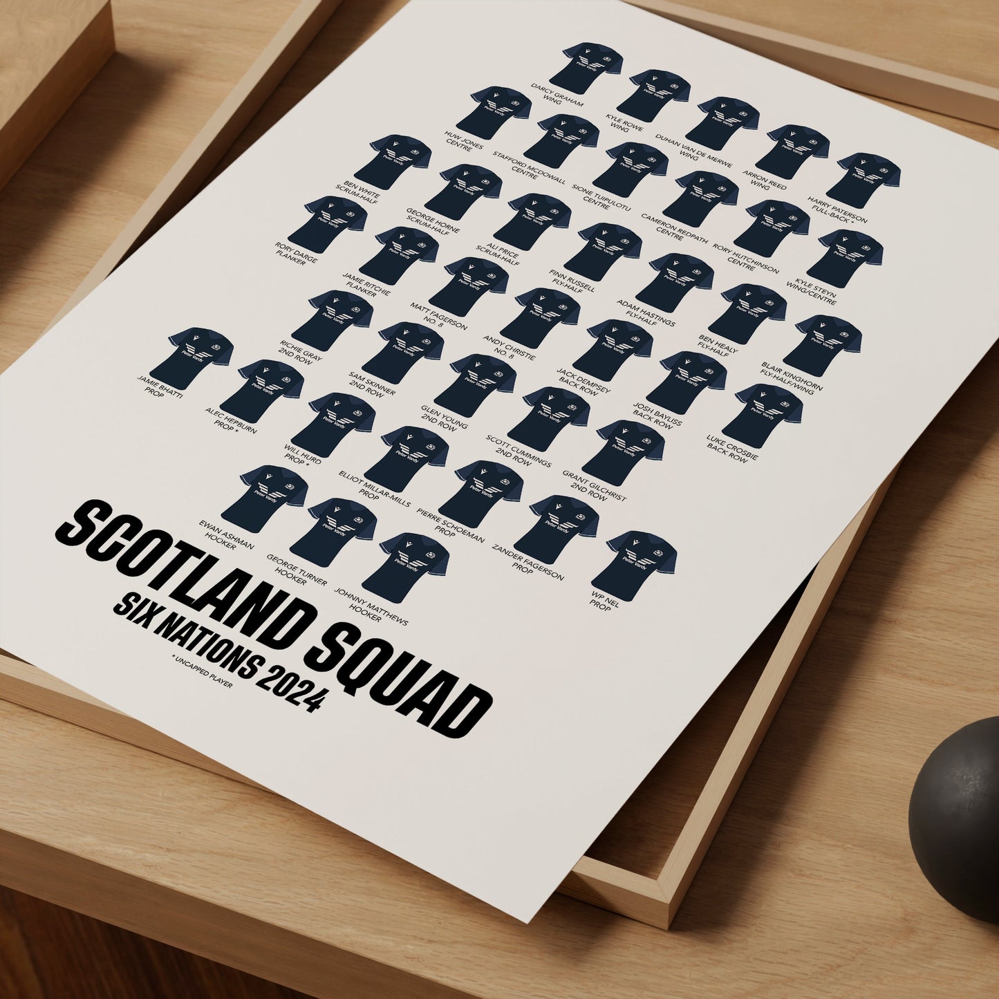 2024 Scotland Rugby Six Nations Squad Print