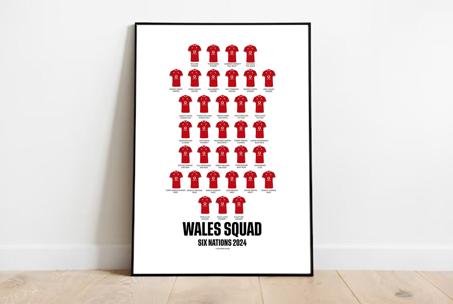 Limited Edition Welsh Rugby Six Nations Squad 2024 Print