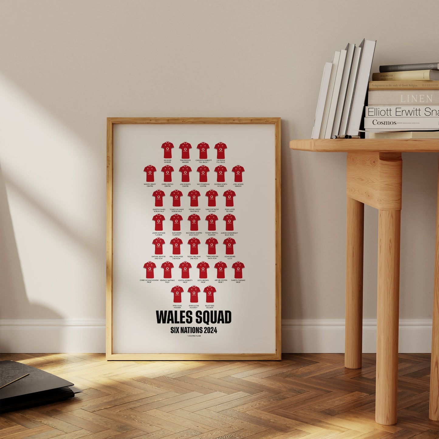 Limited Edition Welsh Rugby Six Nations Squad 2024 Print