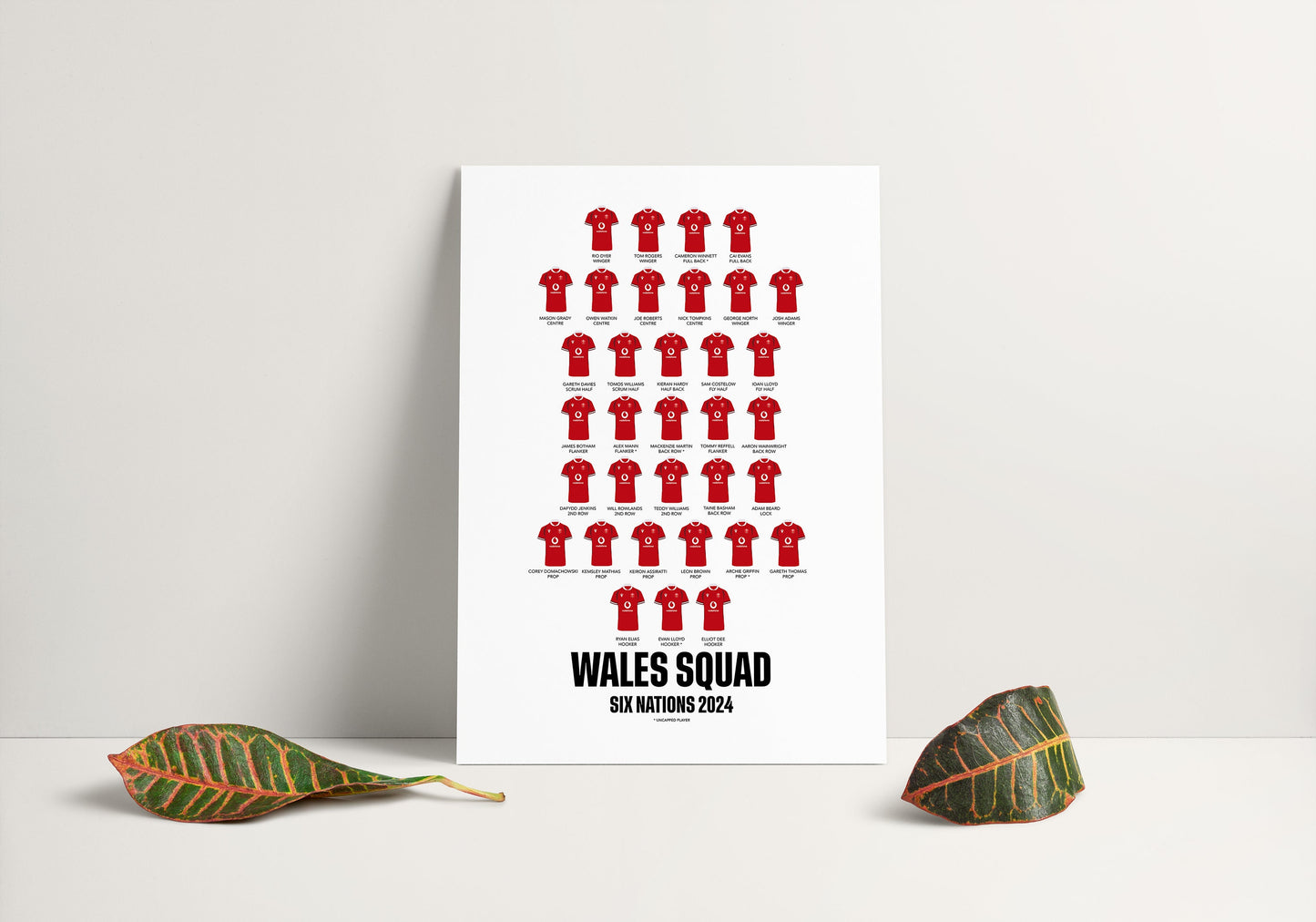 Limited Edition Welsh Rugby Six Nations Squad 2024 Print